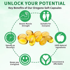 Oil of Oregano & Black Seed Oil Capsules