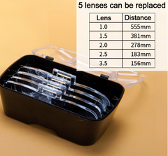 LED Magnifying Glass with Headband and 5 lens strengths